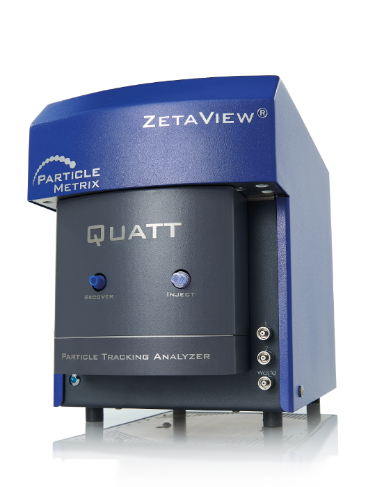 ZetaView